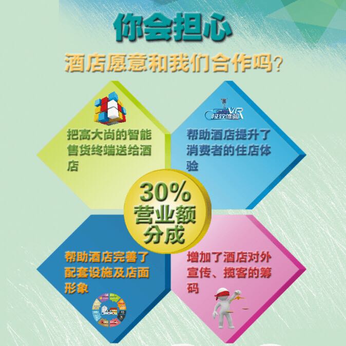 創(chuàng)業(yè)之路好選擇 客房百貨用品微型售貨機
