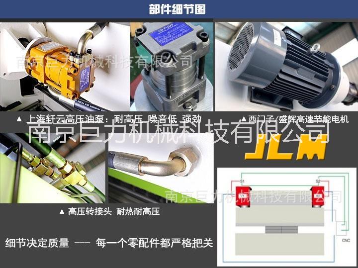 江蘇100t/2500折彎機價格 小型折彎機價格及圖片 巨力