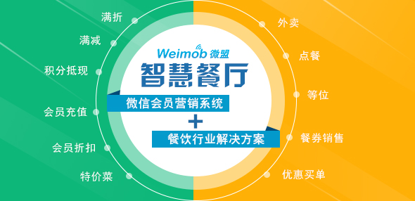 優(yōu)質的 北京二維碼點餐軟件
