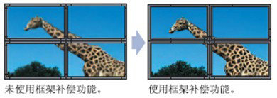 漳州液晶拼接屏 漳州液晶拼接屏廠家