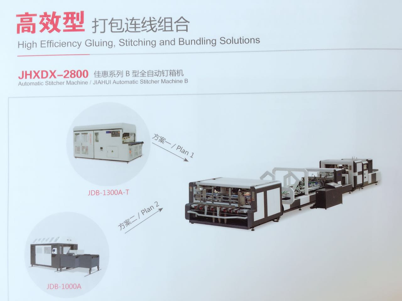 佳捷 JDB-1300A-T全自動雙頭 全自動雙頭捆扎機（推桿型）