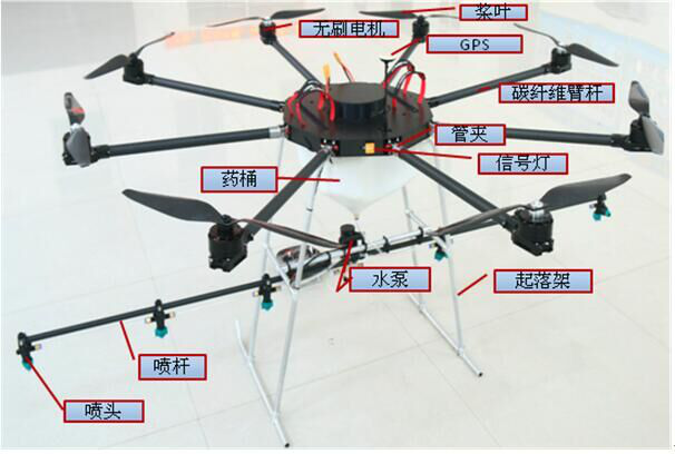 植保無人機效率遠超人工施藥