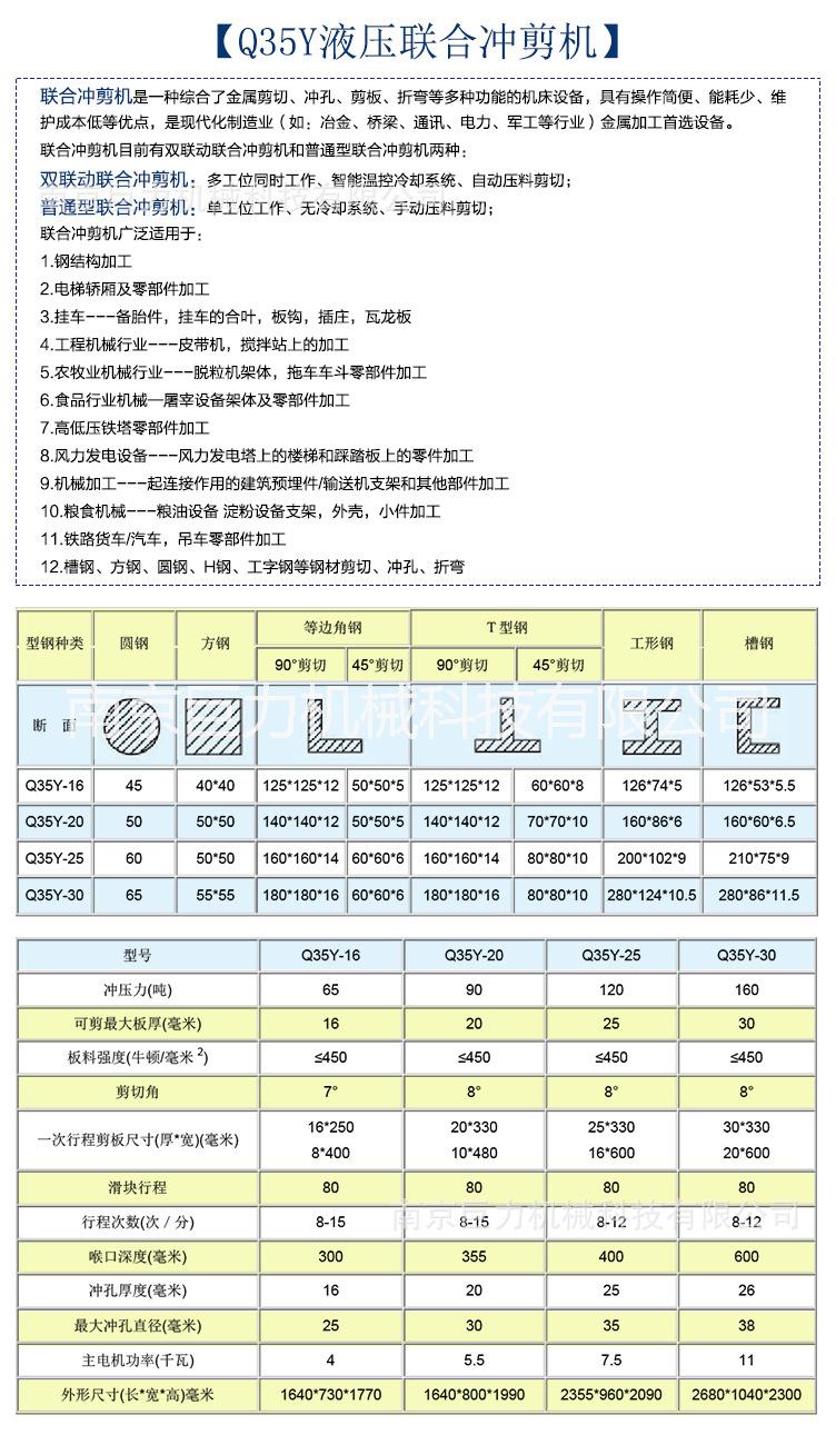 聯(lián)合沖剪機(jī)廠家 聯(lián)合沖剪機(jī)報(bào)價(jià) 聯(lián)合沖剪機(jī)