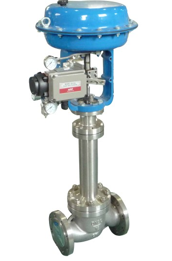 ZJHP-ZJHM型氣動(dòng)調(diào)節(jié)閥