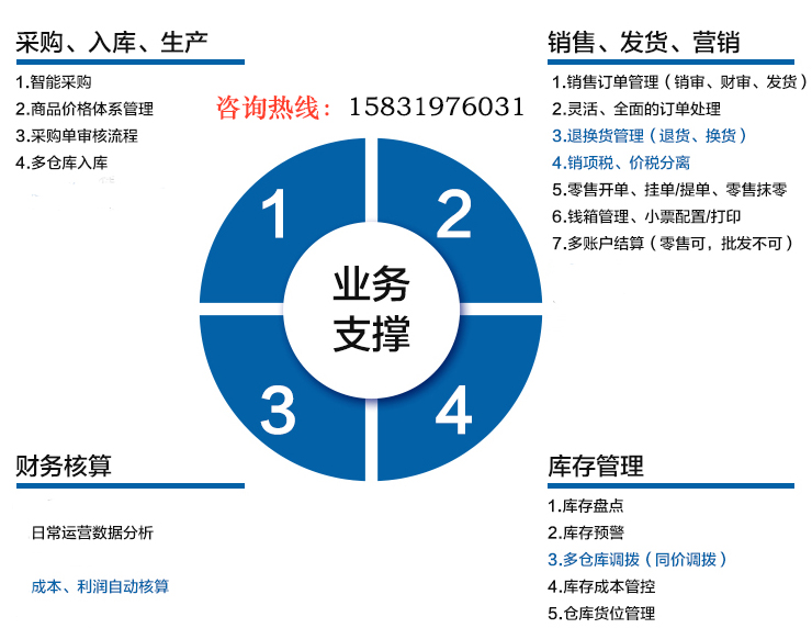 CRM客戶管理系統(tǒng)|銷(xiāo)售人員管理|邢臺(tái)CRM管理系統(tǒng)