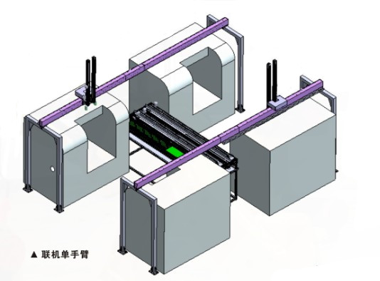 桁架上下料機(jī)械手