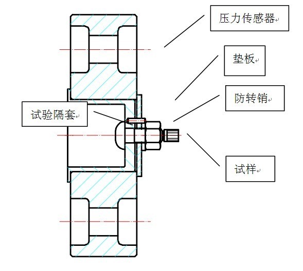 高強(qiáng)度螺栓連接副扭轉(zhuǎn)試驗(yàn)機(jī)