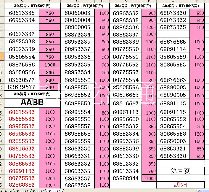 青島聯(lián)通座機(jī)號(hào)碼：開(kāi)發(fā)商吉祥號(hào) 青島聯(lián)通固話(huà)號(hào)碼：開(kāi)發(fā)商吉祥號(hào)
