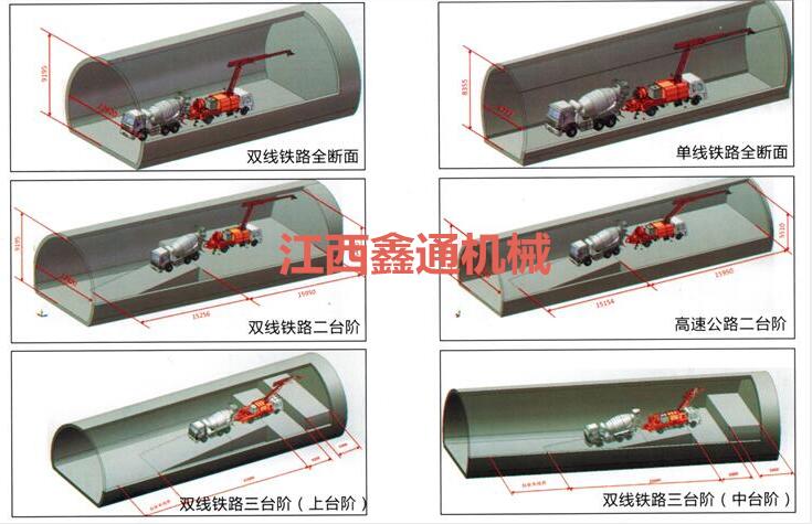 公路隧道用車載式濕噴臺車CSP-30的生產(chǎn)廠家