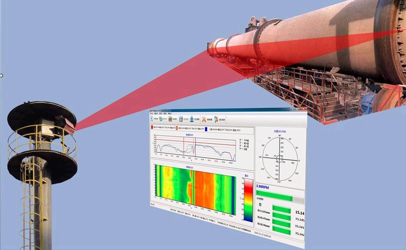 供應(yīng)胴體掃描儀廠家 OPTKS400窯胴體紅外掃描儀