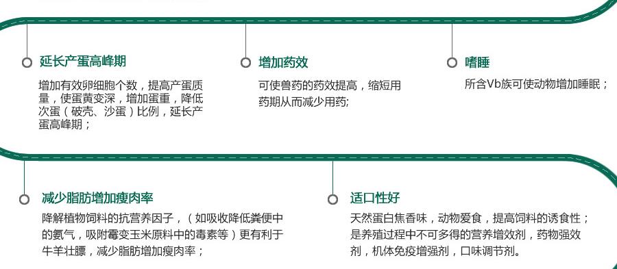 農(nóng)博力爾育肥羊飼料營養(yǎng)高/易吸收