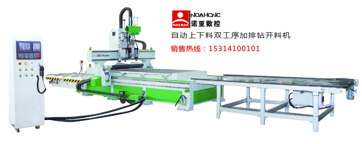 供應板式家具加工中心木工雕刻機--廠家直銷，保障售后