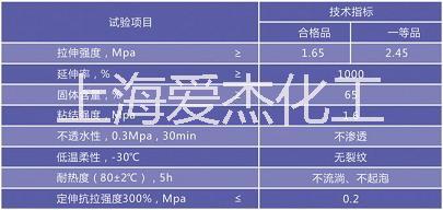高彈橡膠瀝青防水涂料  非固化橡膠瀝青防水涂料
