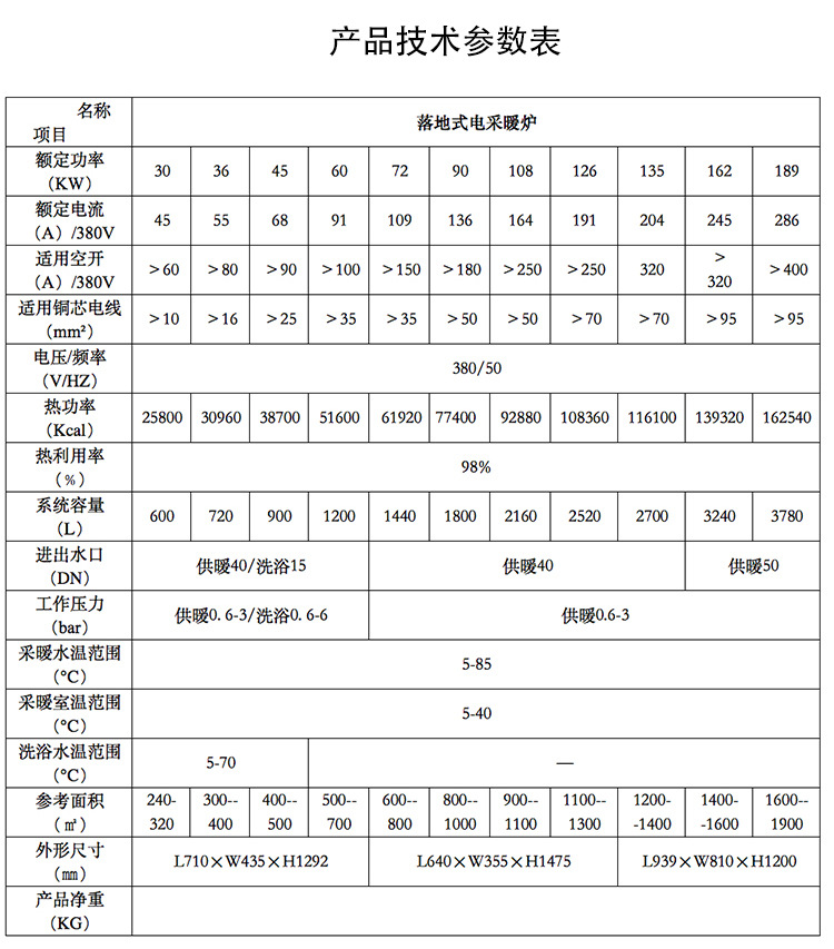 幼兒園采暖設(shè)備 學(xué)校采暖鍋爐 教室供暖電鍋爐