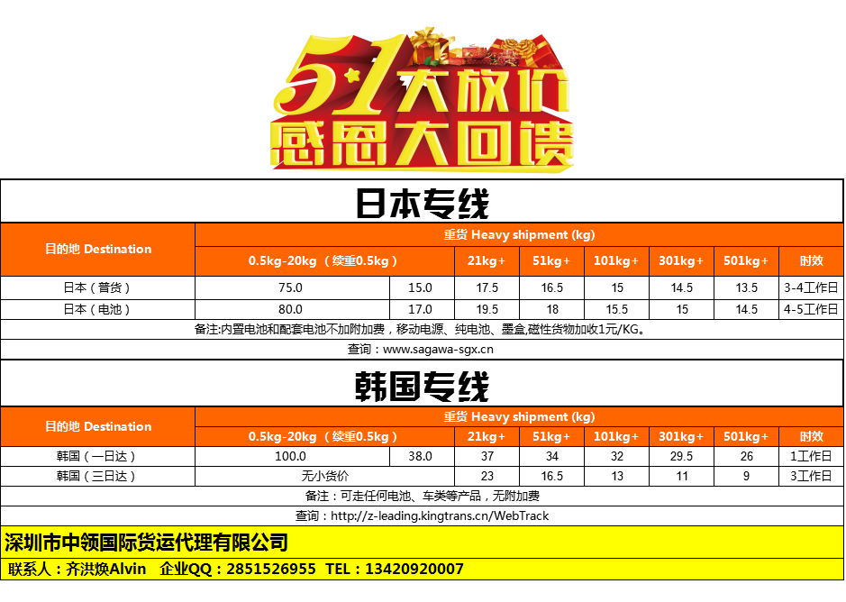 日本快遞專(zhuān)線(xiàn)服務(wù)深圳直航 佐川派送 日本雙清到門(mén) 日本佐川深圳直航快遞專(zhuān)線(xiàn)服務(wù)