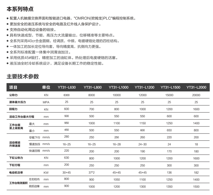 廠家直銷(xiāo)500T快速冷擠壓機(jī).高速擠壓成型機(jī).*四柱液壓機(jī)