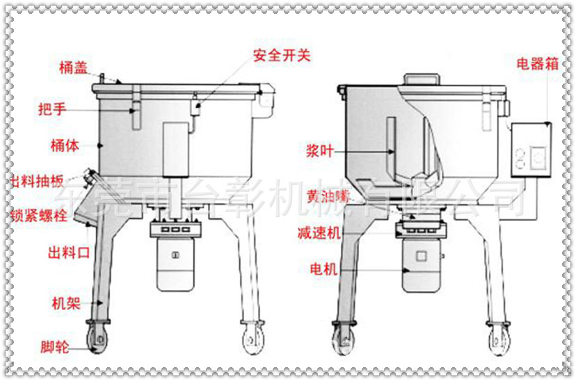 江蘇小型臥式攪拌機價錢，化工混料機廠，粉末攪拌機生產(chǎn)廠家
