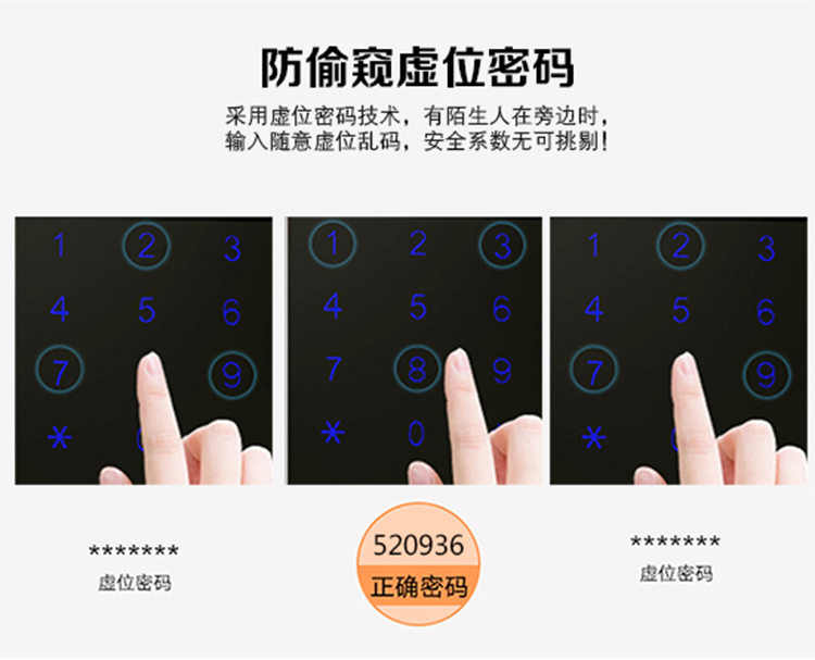指紋鎖廠家直銷，紹興指紋鎖公司，紹興指紋鎖廠，指紋鎖型號(hào)