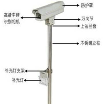 新舊停車場設(shè)備供應(yīng)廠家