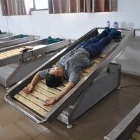 道門楊仁堂正骨機(jī)的四大功能