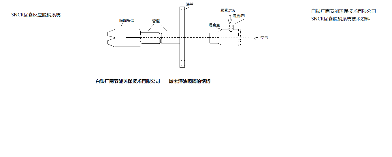 脫硫脫銷除塵塔廠家直銷 甘肅廣商環(huán)?？萍加邢薰?  title=