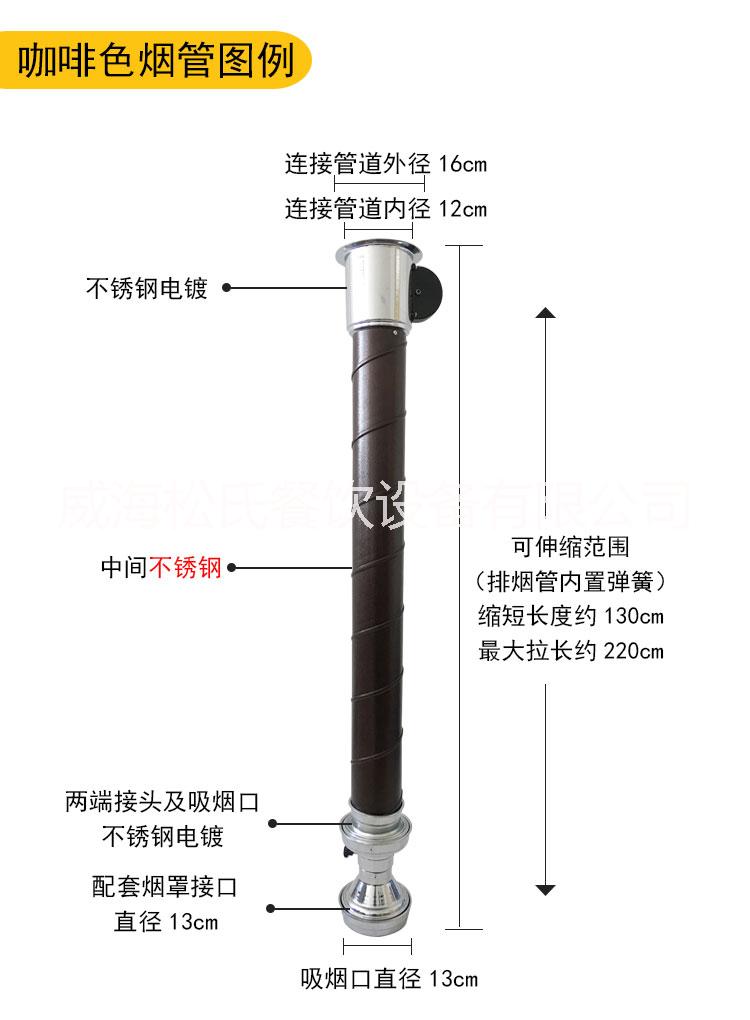 韓式 韓式伸縮排煙管排煙管吸煙管