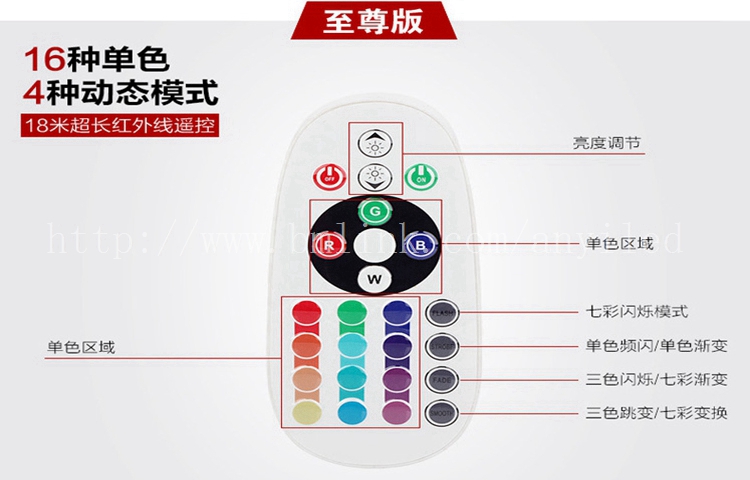 SDM控制器 工程/出品smd貼片霓虹燈 高壓柔性燈帶廠家直銷