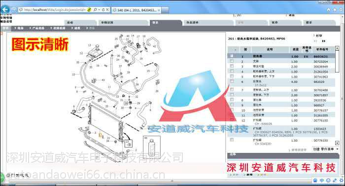 沃爾沃VIDA 2014D檢測(cè)儀沃爾沃原廠診斷電腦