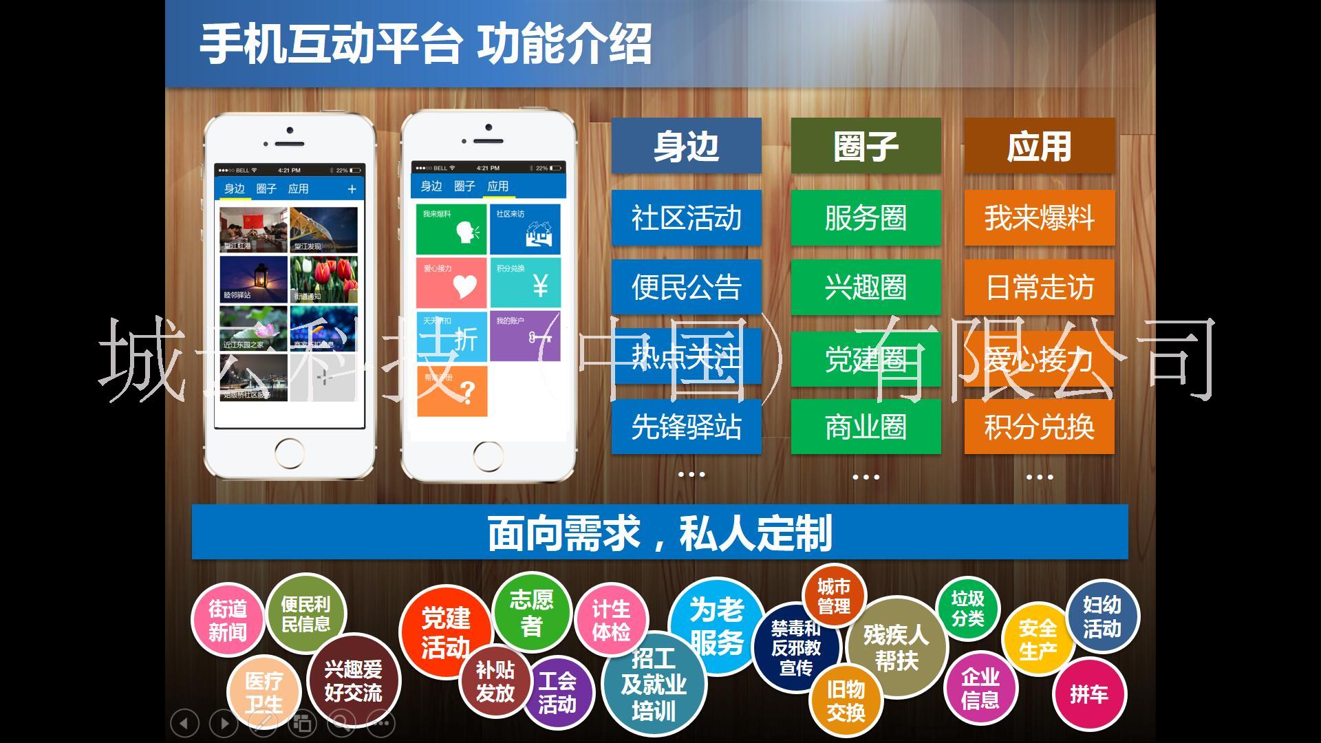 民情e點通|智慧云社區(qū)|便民服務(wù)|社區(qū)管理|街道管理