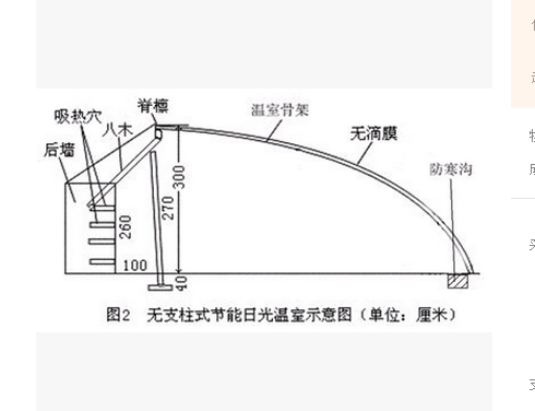 日光溫室大棚設(shè)計(jì) 日光溫室大棚價(jià)格 日光溫室大棚廠家