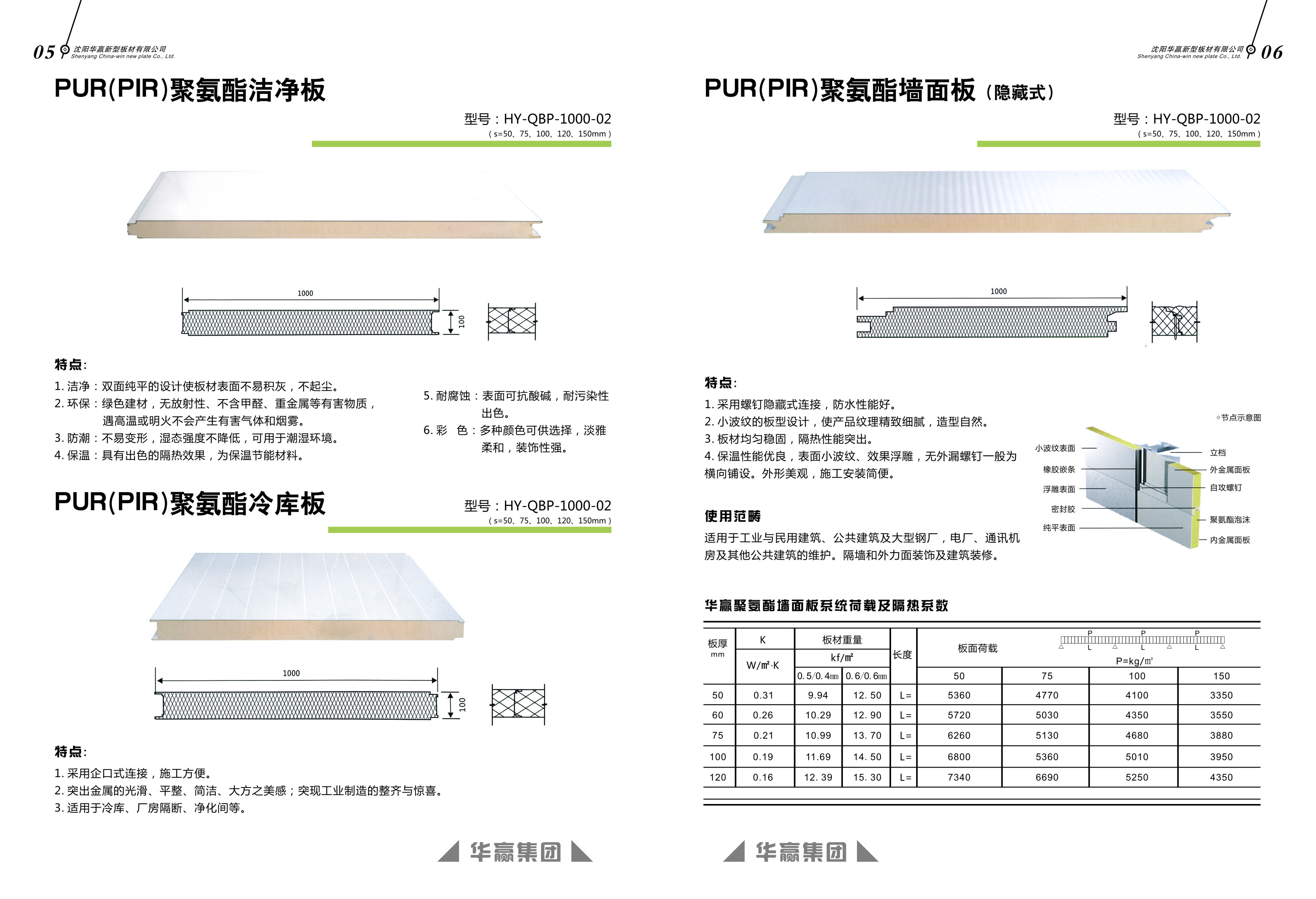 朝陽聚氨酯板沈陽華贏新型板材有限公司、1000型新型巖棉板