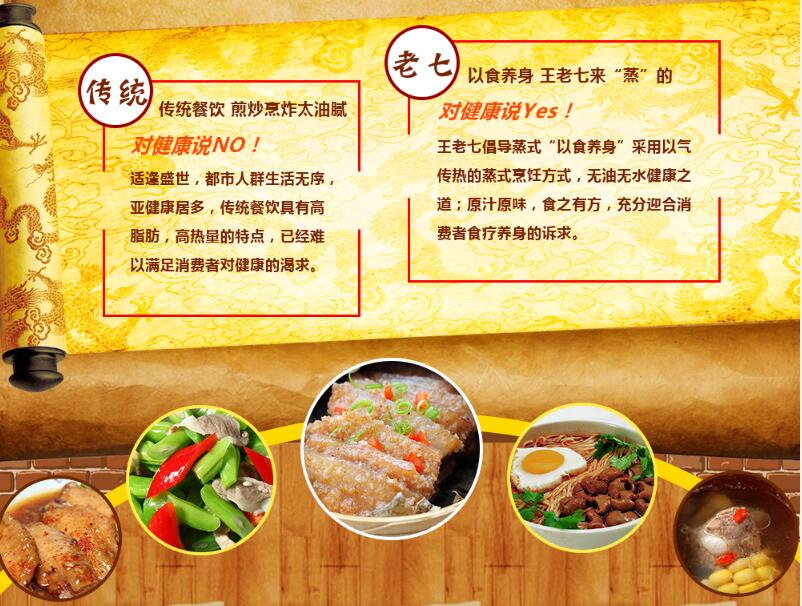 王老七蒸菜合作成本低更符合食客飲食喜好 王老七蒸菜加盟