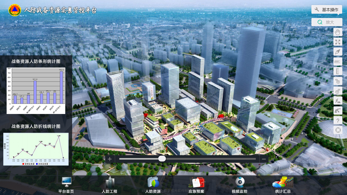 bim智慧人防建設(shè)系統(tǒng)行業(yè)*