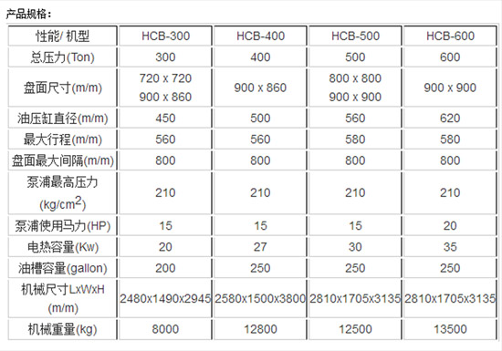 500噸馬桶蓋成型液壓機(jī)