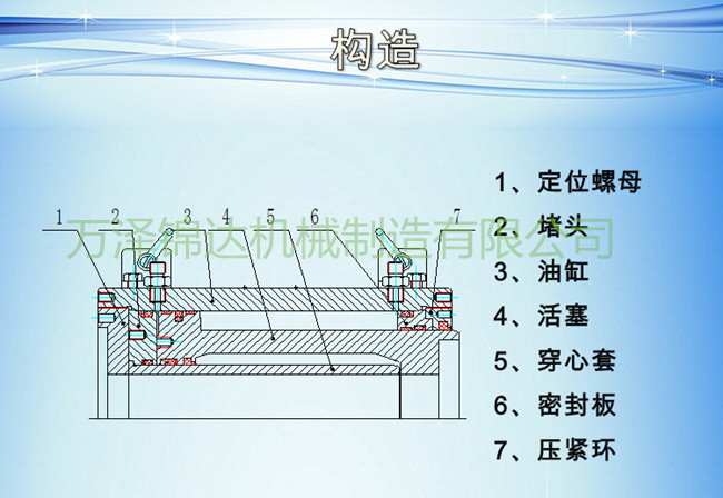 山西太原預(yù)應(yīng)力千斤頂智能張拉設(shè)備業(yè)內(nèi)*度高