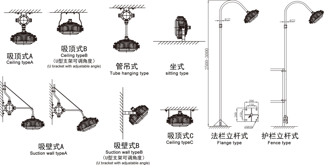 LED防眩泛光燈 LED防眩防爆燈 防爆節(jié)能led燈 50Wled防爆照明燈