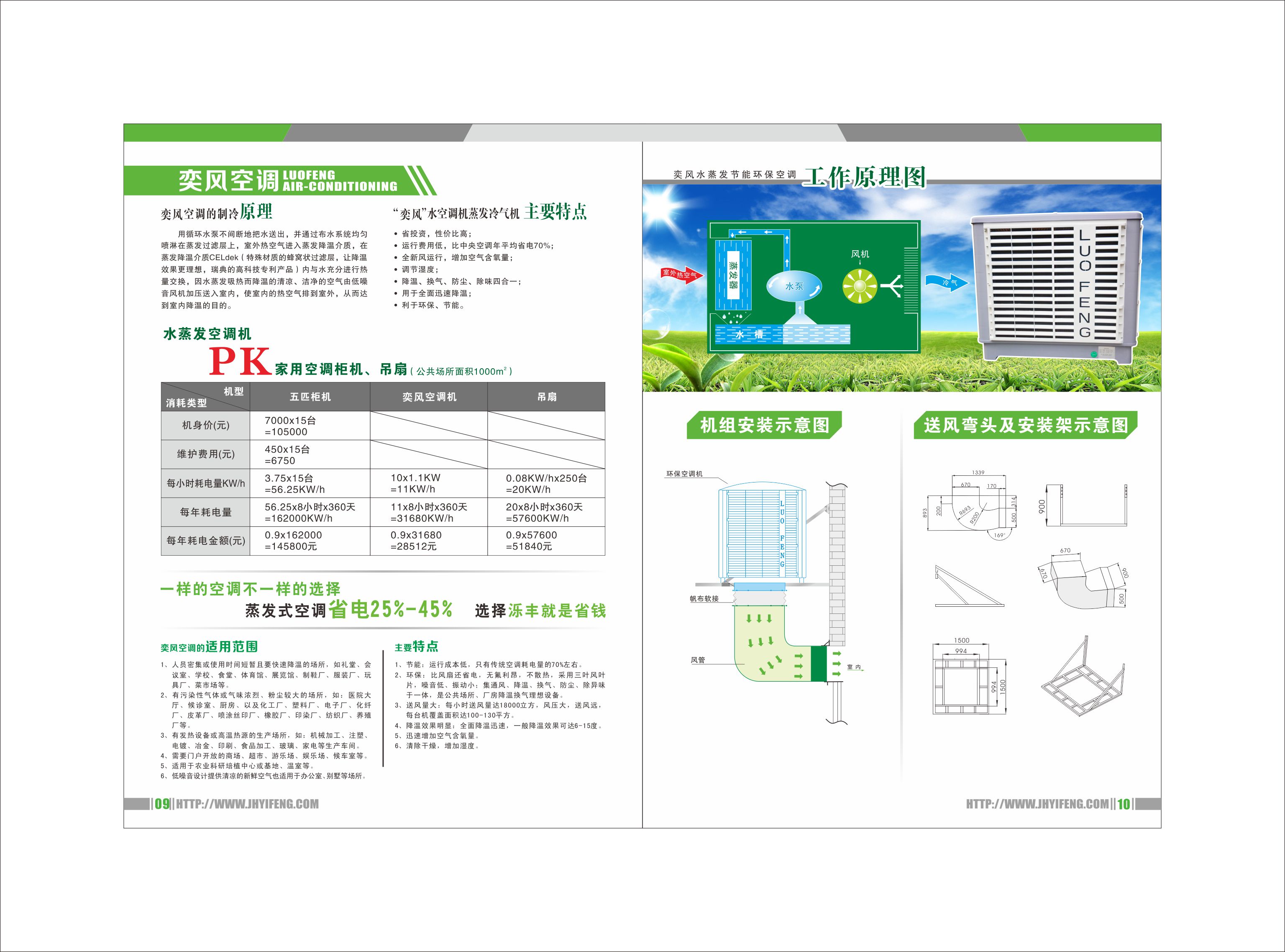 濼豐環(huán)保節(jié)能空調