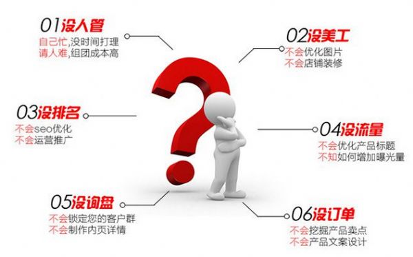 競價(jià)托管價(jià)格、華富信息800每月