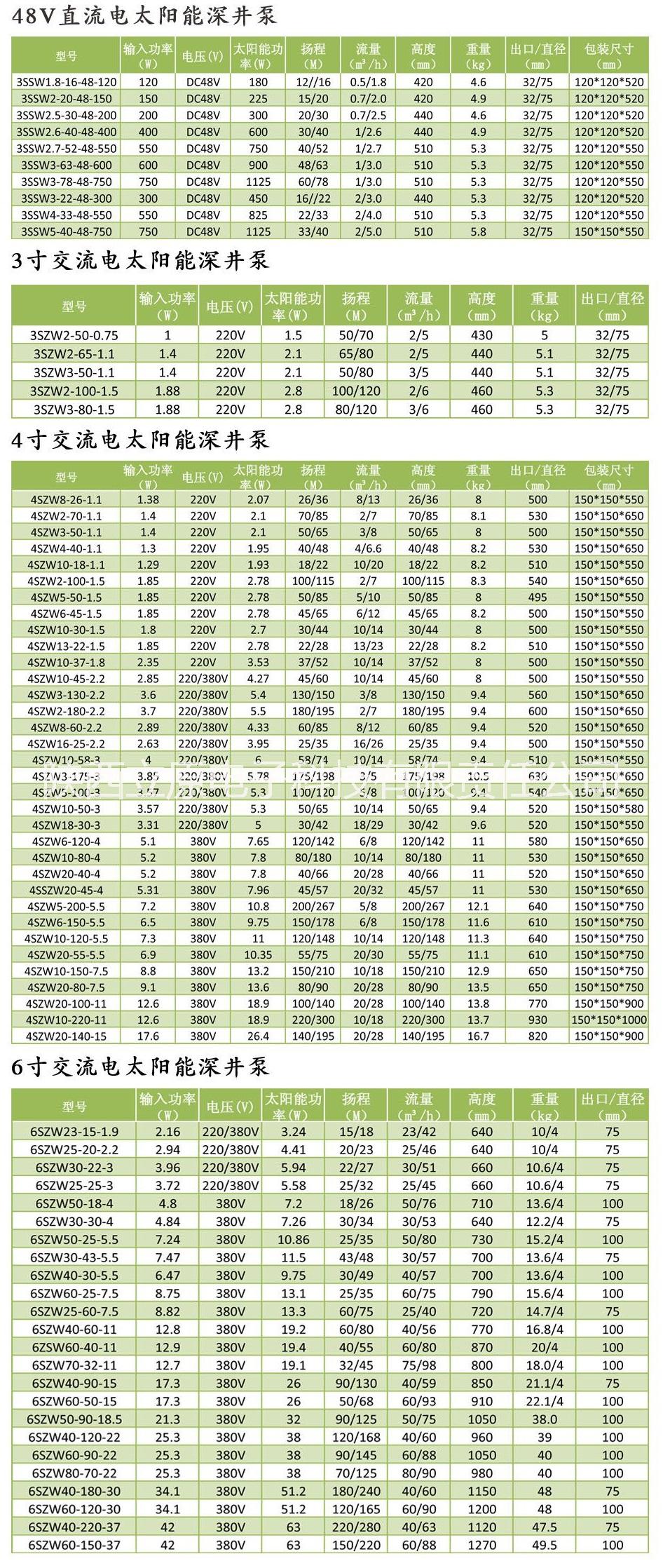 供應(yīng)太陽能水泵