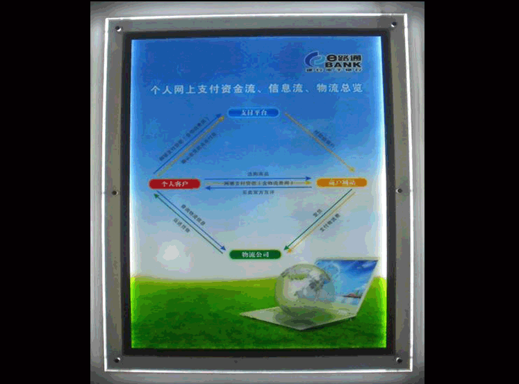 廠價*企業(yè)形像海報框 制度展示牌 宣傳廣告牌 雙層夾畫框
