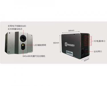 MAG12 在線式紅外熱像儀