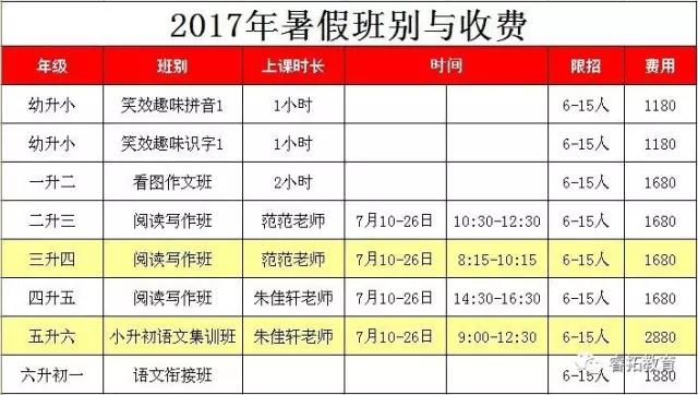 廣州快樂作文培訓(xùn)機構(gòu)—廣州暑期作文哪里找—作文暑期班