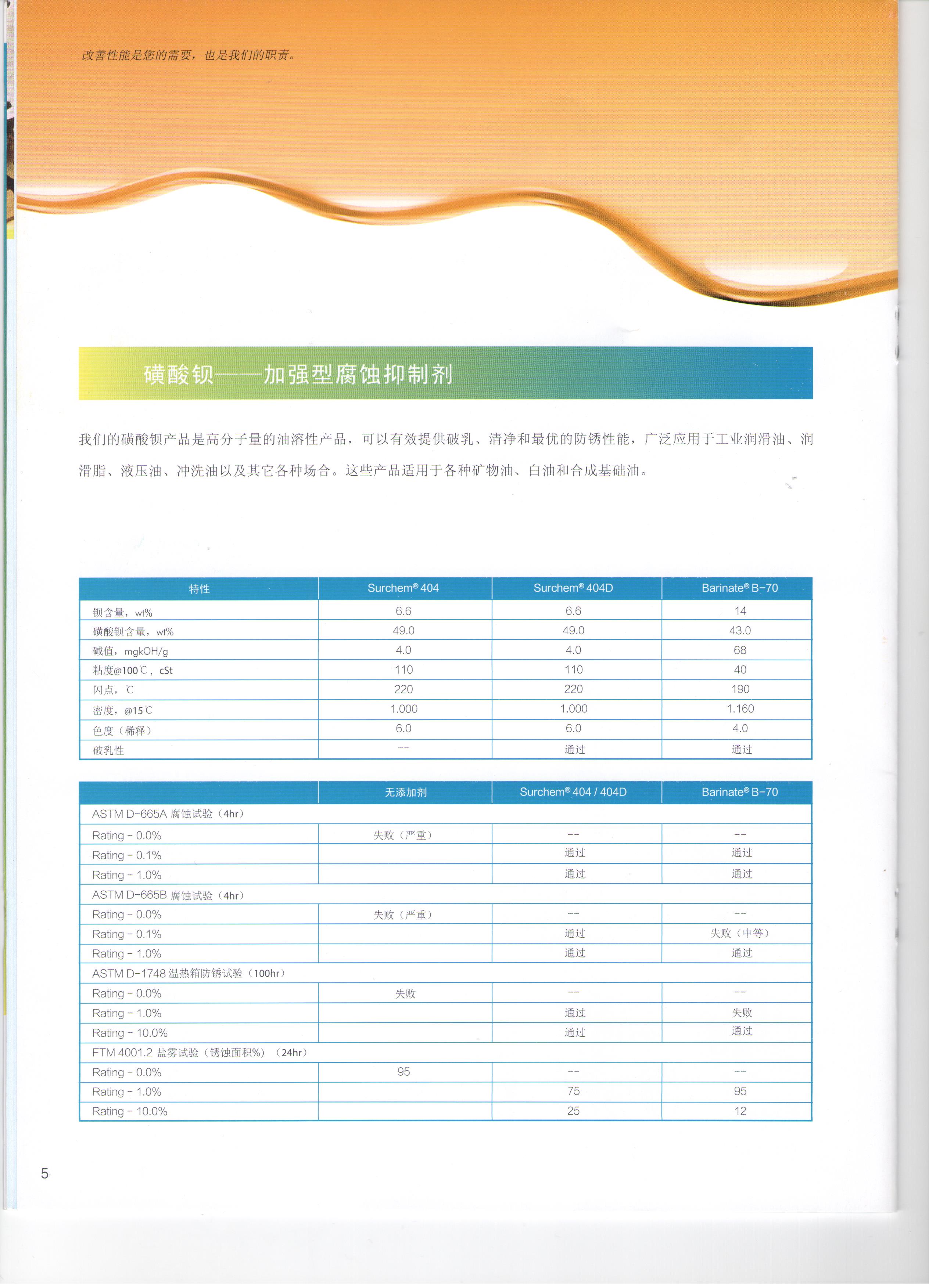 Calcinate 高堿值磺酸鈣