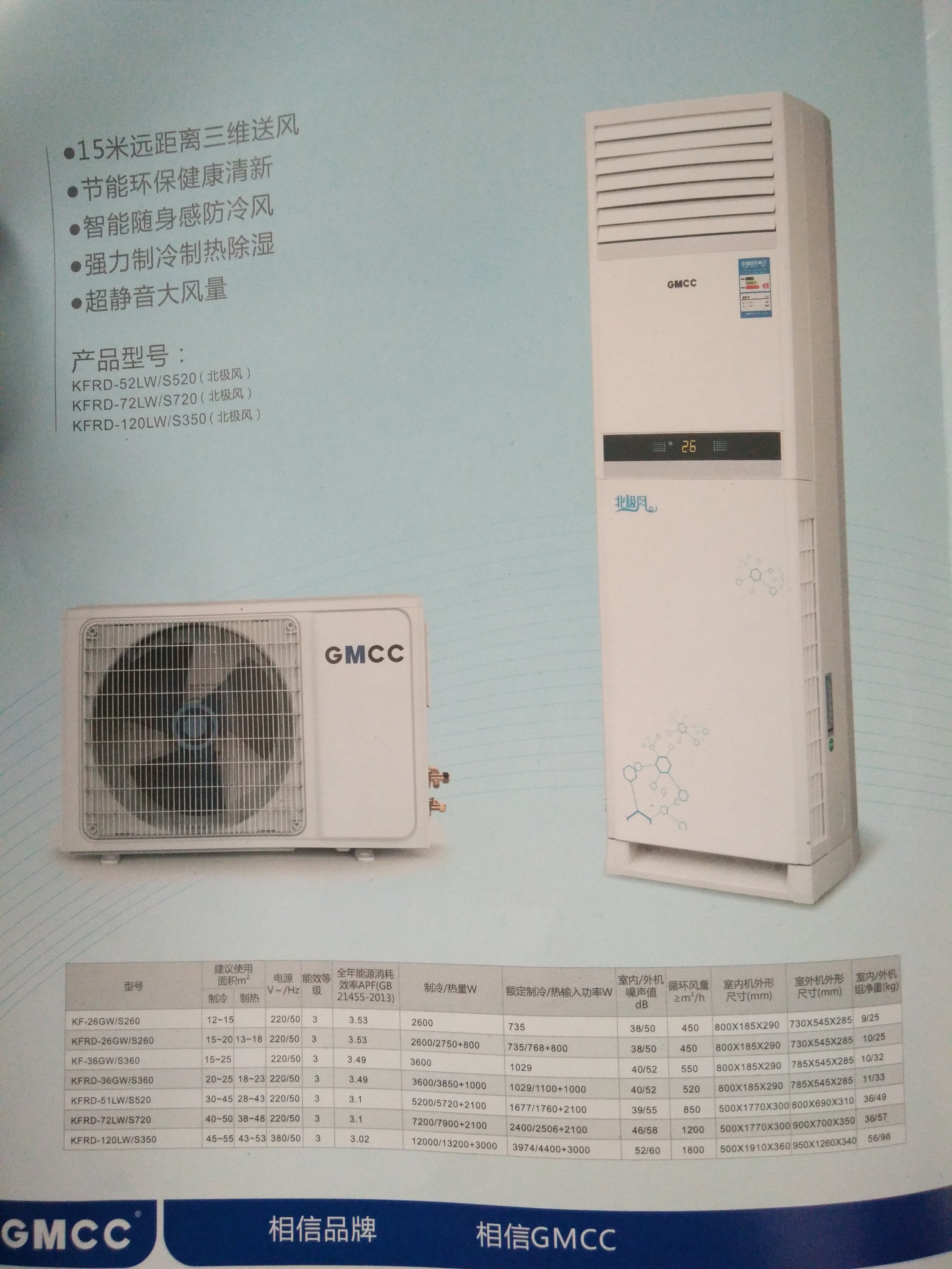 小欖鎮(zhèn)分體立柜機空調供應分體立柜機空調批發(fā)立柜機空調價格需要就找 13425459118胡先生