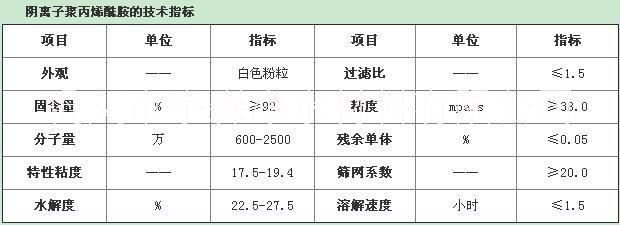 陰離子聚丙烯酰胺APAM廠家安陽陰離子聚丙烯酰胺廠家APAM廠家價格陰離子聚丙烯酰胺價格