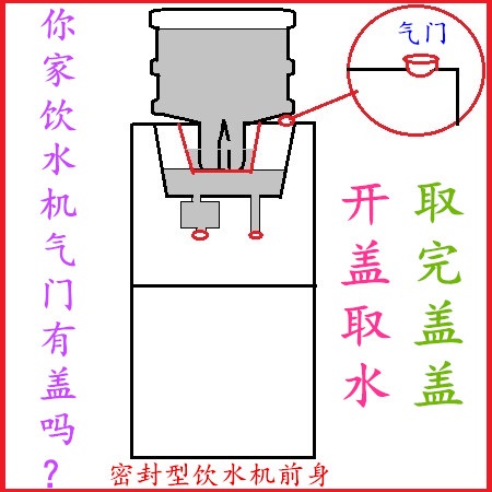 密封型無菌飲水機震脈溪純凈氣壓節(jié)能飲水機廠家