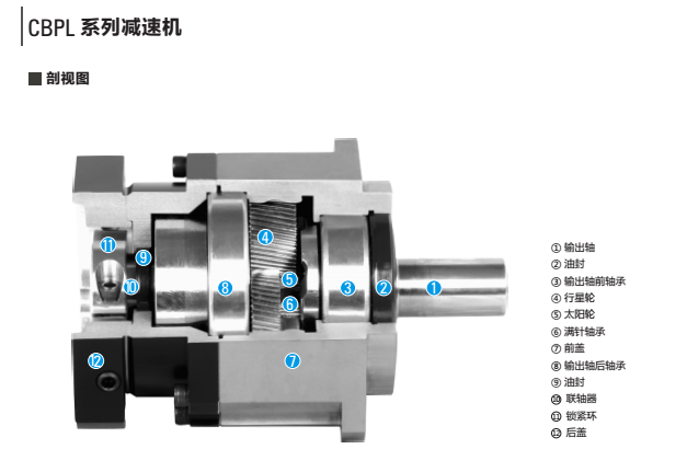 供應SEJIN精密擺線減速賽勁
