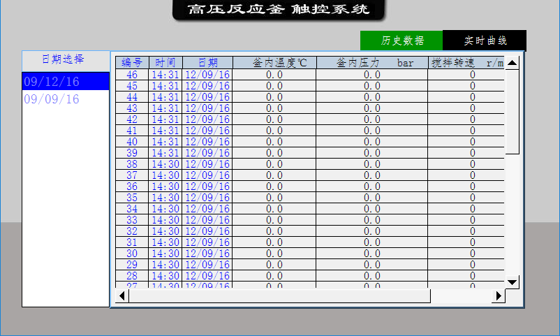 智能高壓反應(yīng)釜 實(shí)驗(yàn)室智能高壓反應(yīng)釜