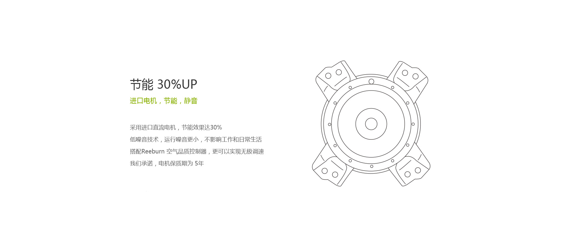 山東新風(fēng)系統(tǒng)瑞博恩靜電除塵新風(fēng)機(jī)