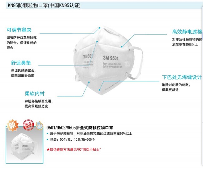 3M口罩 一級代理